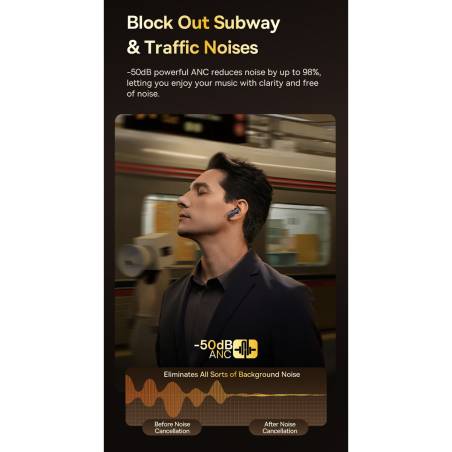 Baseus Bowie 35 True cuffie wireless nero