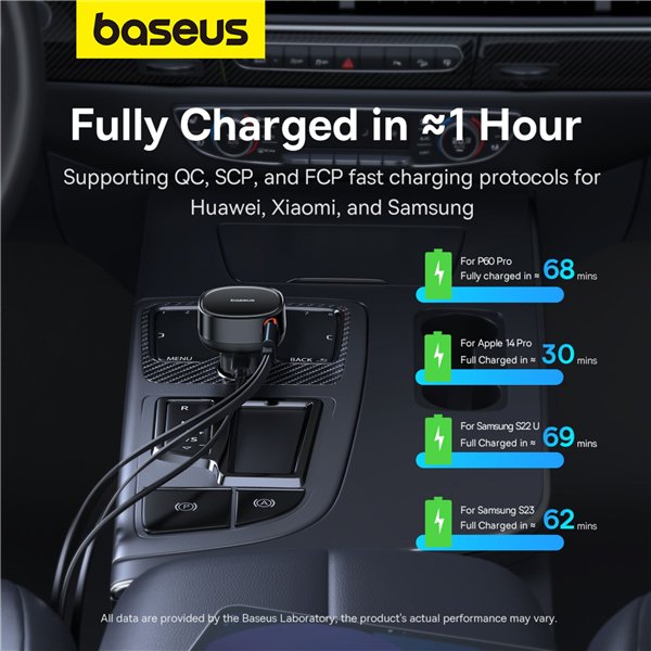 Baseus Enjoyment Pro caricatore C+ retrattile e cavo iP 60W