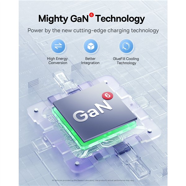 Baseus GaN6 Pro 65W EU incl. cavo di ricarica 1m