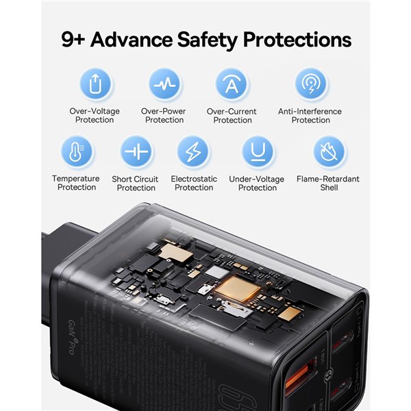 Baseus GaN6 Pro 65W EU incl. cavo di ricarica 1m