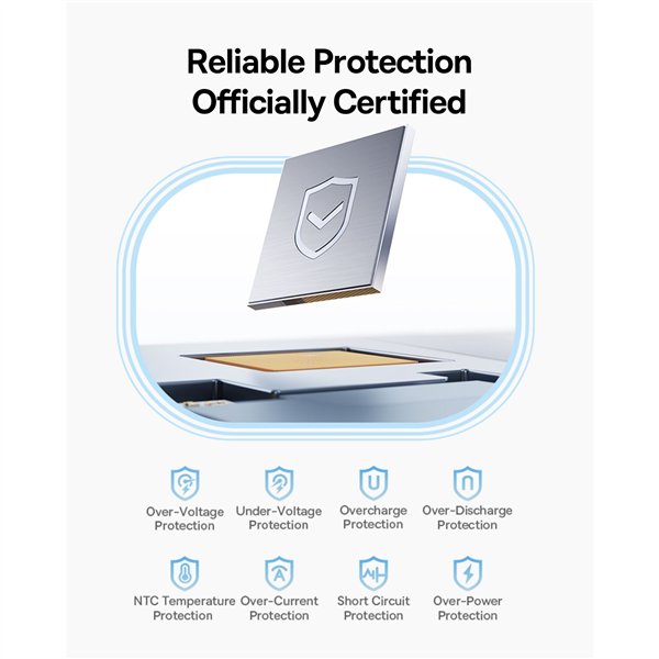 Baseus PicoGo Digital Display Power Bank 10000mAh 45W bianco