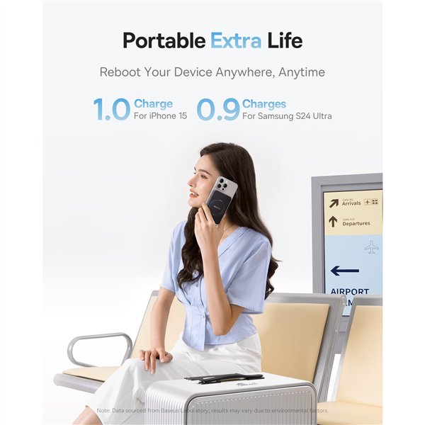 Baseus PicoGo Qi2 Power Bank 5000mAh 20W incl. cavo ricarica