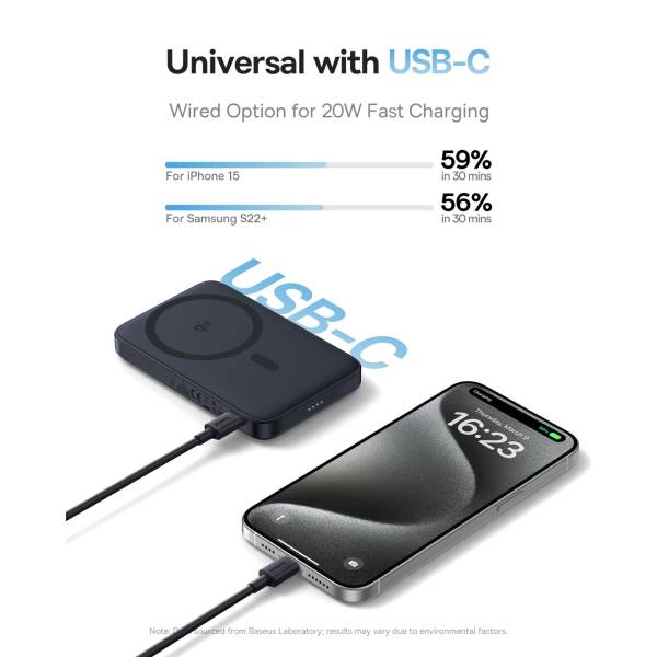 Baseus PicoGo Qi2 Power Bank 5000mAh 20W incl. cavo ricarica