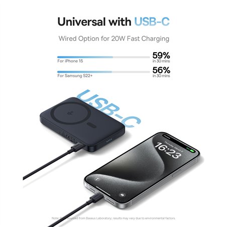 Baseus PicoGo Qi2 Power Bank 5000mAh 20W incl. cavo ricarica