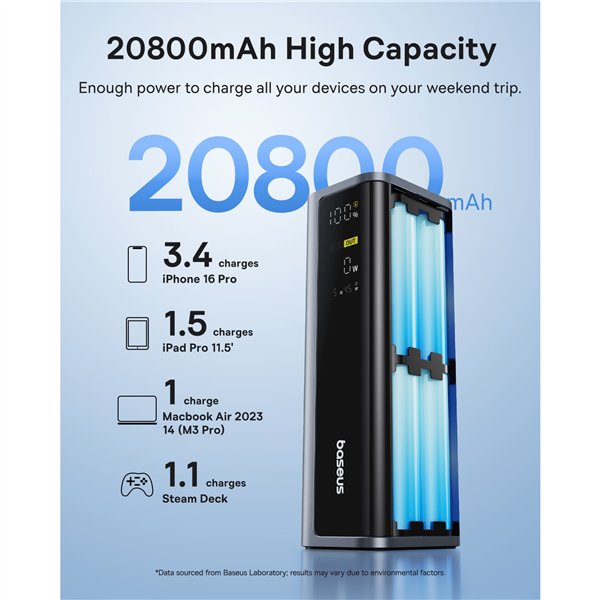 Baseus EnerGeek GP12 Power Bank 20800mAh 145W grigio