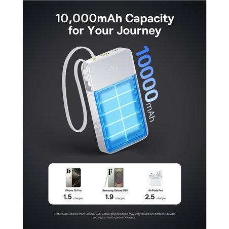 Baseus EnerFill FC51 Bipow2 Pro Power Bank 22,5W  10000mAh