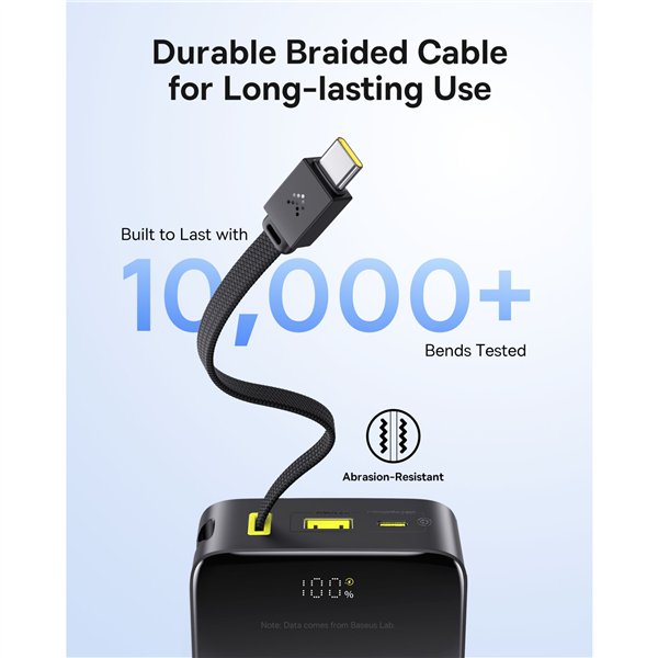 Baseus EnerFill FC51 Bipow2 Pro Power Bank 22,5W  20000mAh