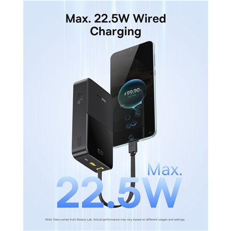 Baseus EnerFill FC51 Bipow2 Pro Power Bank 22,5W  20000mAh