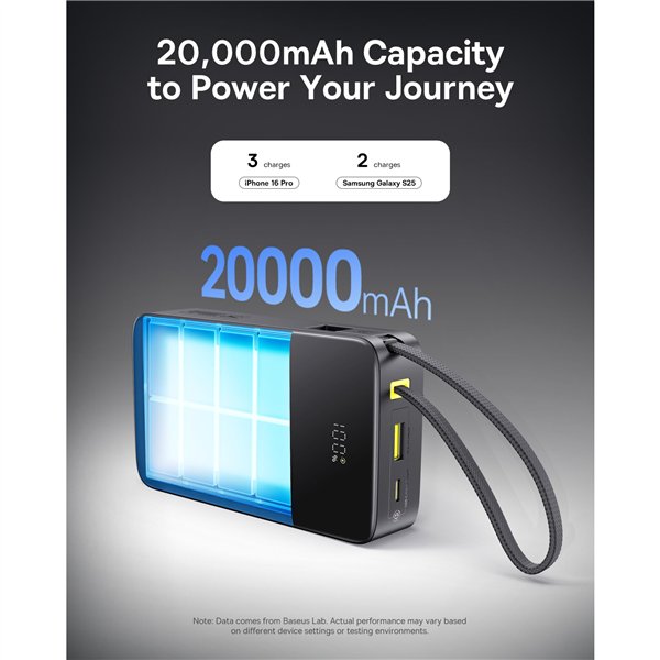 Baseus EnerFill FC51 Bipow2 Pro Power Bank 22,5W  20000mAh