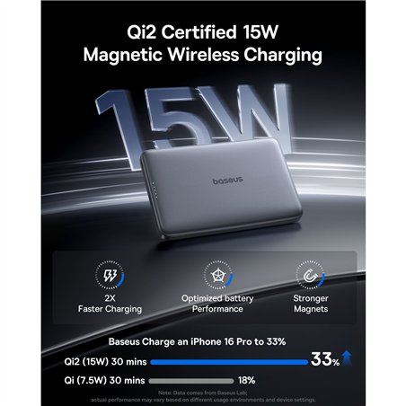 Baseus PicoGo AM41 Ultra-Slim Qi2 Power Bank 10000mAh 27W