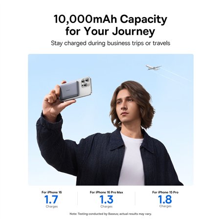 Baseus PicoGo AM41 Ultra-Slim Qi2 Power Bank 10000mAh 27W