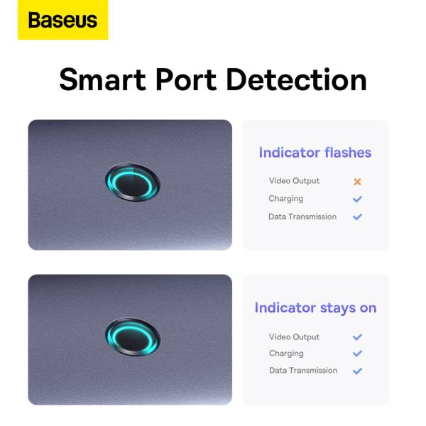 Baseus UltraJoy Series 7 Port HUB Docking Station, tipo C
