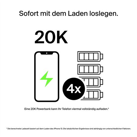 Belkin BOOST Charge 3 Port Lapt. 20.000mAh 65W USB-C/A BPB020btBK