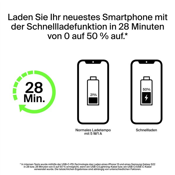 Belkin BOOST Charge 3 Port Lapt. 20.000mAh 65W USB-C/A BPB020btBK