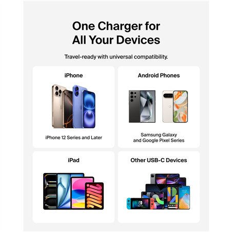 Belkin BOOST Charge 25W USB-C bi Lad.PD/PPS 1m K. WCA012kq1MWH-B6