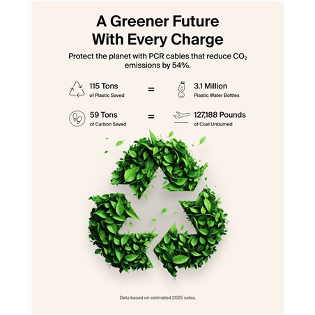 Belkin USB-C/USB-C Gaming Cable braded 2m Switch 2  ENA008hq2MBK