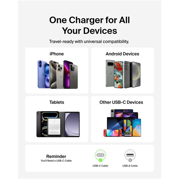 Belkin BOOST Charge 65W USB-C caricatore PD e PPS WCA011kqWH