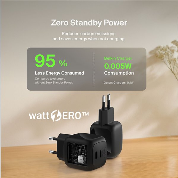 Belkin caricatore Dual USB-C 50W PD + PPS , nero       WCH019kqBK