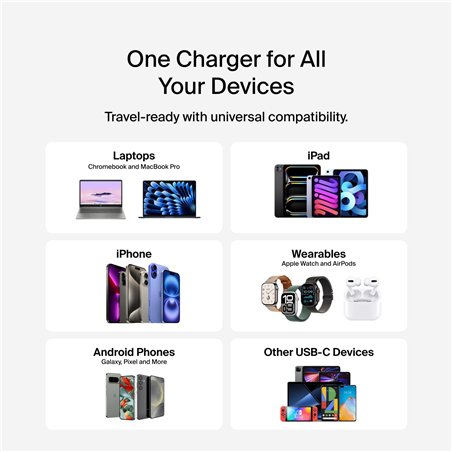 Belkin caricatore Dual USB-C 50W PD + PPS , bianco     WCH019kqWH