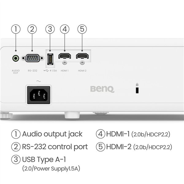 BenQ TK710