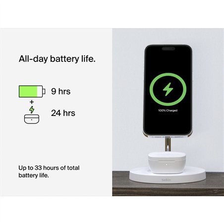 Belkin SoundForm Motion True Wireless In-Ear, bian.AUC010btWH