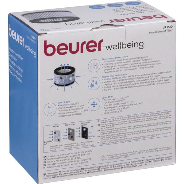 Beurer LR 220 filtro ricambio