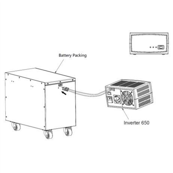 PowerWalker Inverter 650 SW Inverter 650VA/ 325W