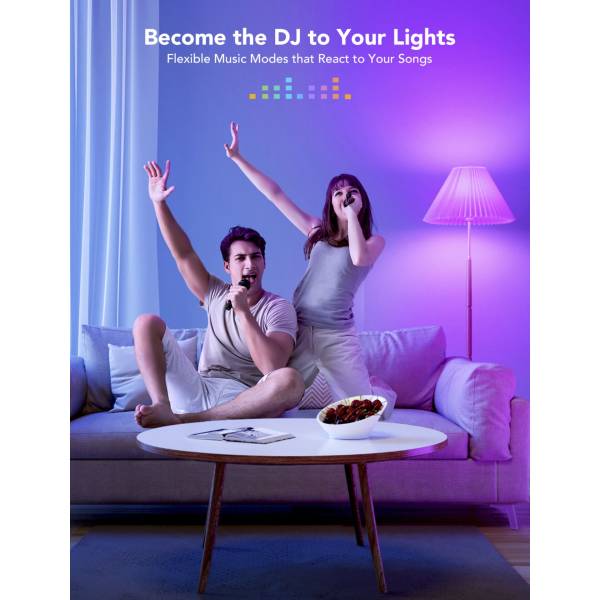 Govee Smart Wifi&BLE Light Bulb