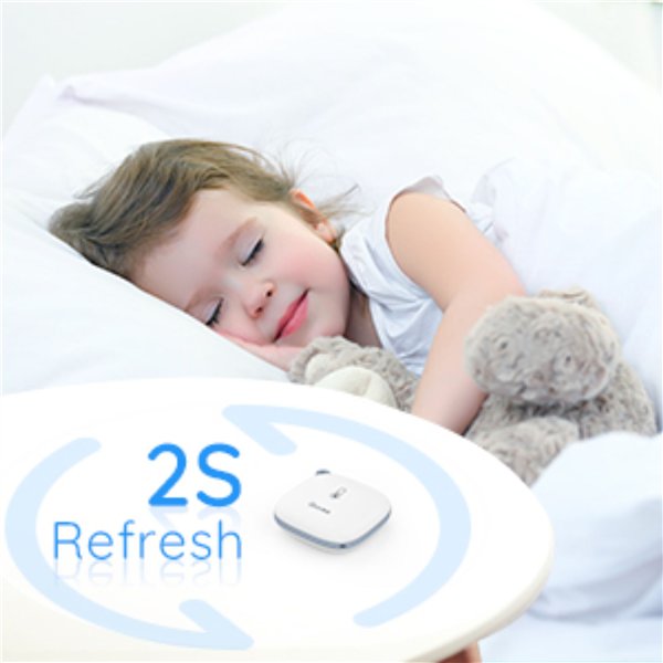 Govee - WiFi termometro igro- metro