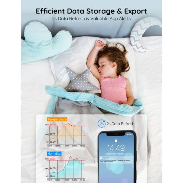 Govee - WiFi termometro igro- metro