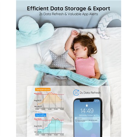 Govee - WiFi termometro igro- metro