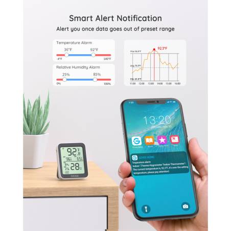 Govee - Bluetooth termometro igrometro con schermo