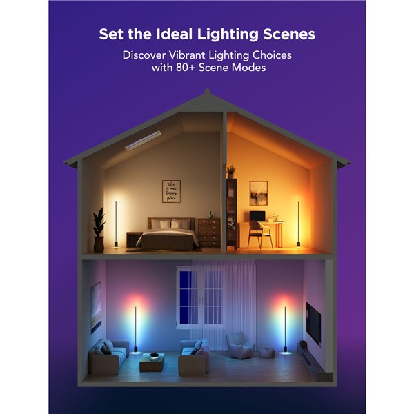 Govee Floor Lamp Matter ready