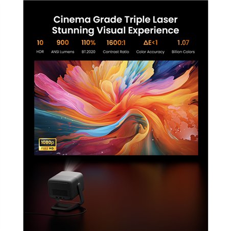 JMGO N1S proiettore Tri-Laser