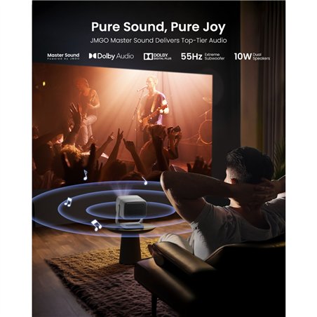 JMGO N1S proiettore Tri-Laser