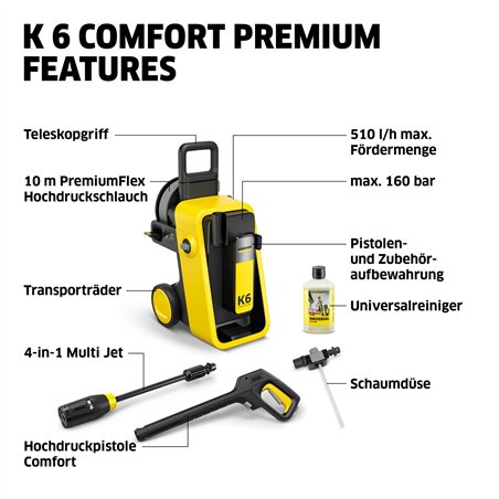 Kärcher K 6 Comfort Premium