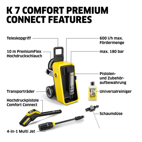 Kärcher K 7 Comfort Premium Connect
