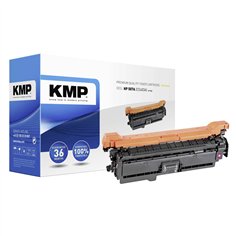 KMP H-T167 cartuccia magenta compatibile con HP CE 403 A