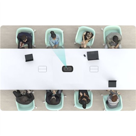 Kandao Meeting Ultra Standard 360 AI Conference Host