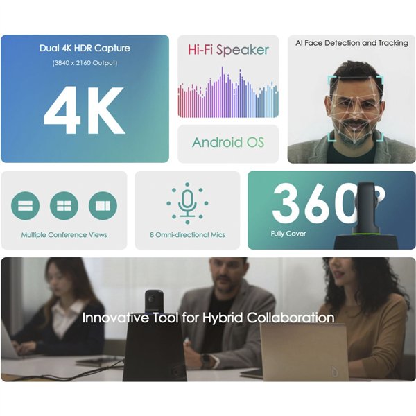 Kandao Meeting Ultra Standard 360 AI Conference Host