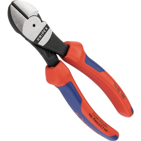 Knipex set pinze  Basic