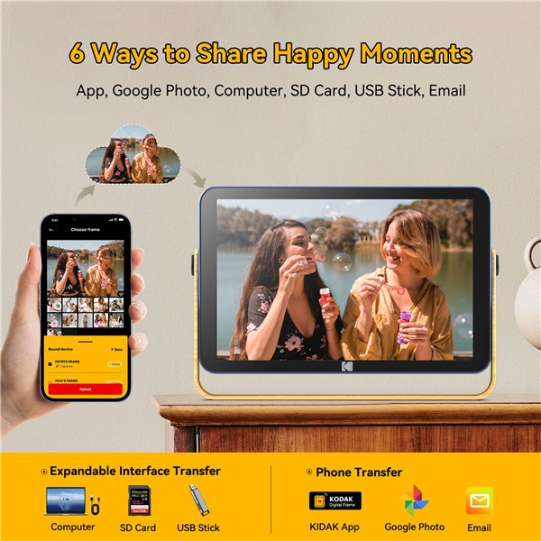 Kodak RWF-108V WiFi blu