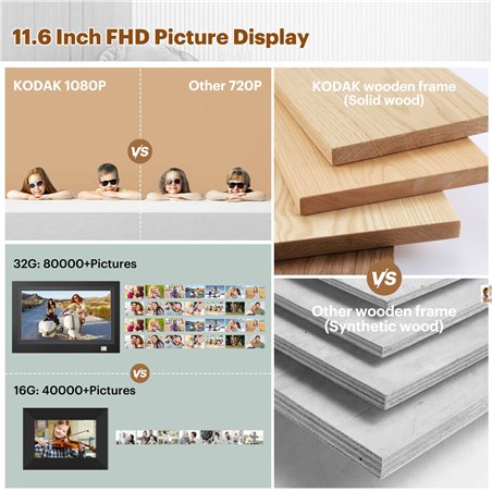 Kodak RWF-116B WiFi nero/nero