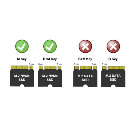 LC-Power LC-M2-C-NVME-2x2