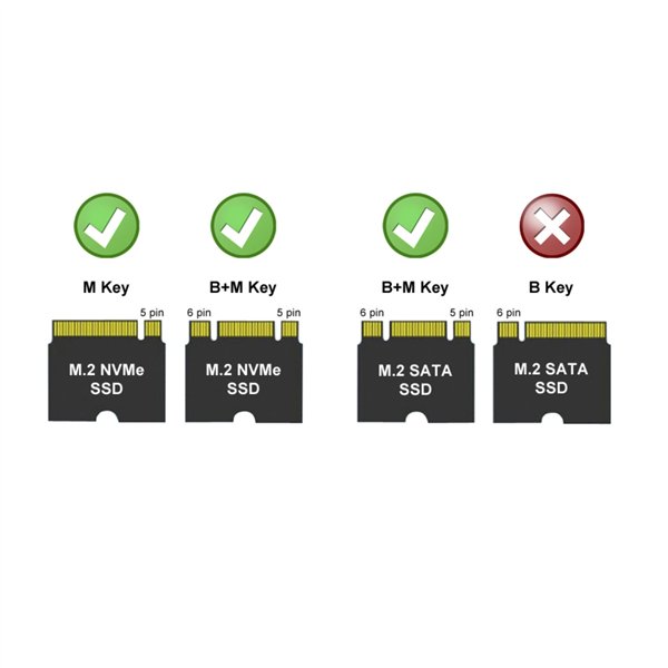 LC-Power LC-M2-C-MULTI