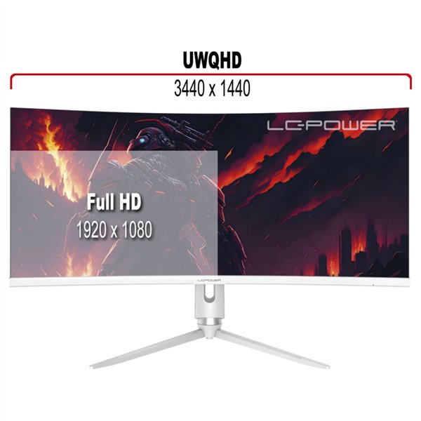 LC-Power LC-M34-QC-PRO