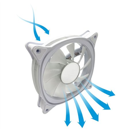 LC-Power LC-CF-120-ARGB-KIT-R-W