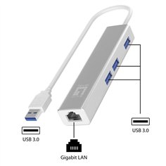 Level One USB-0503 V4 2