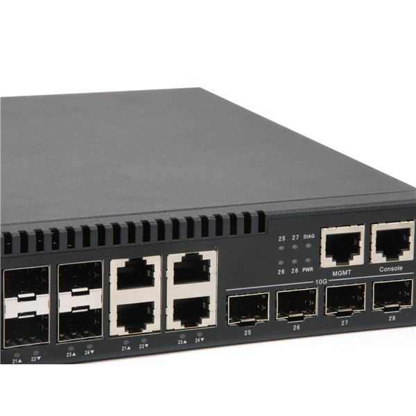 LevelOne GTL-2872 KILBY 28-Port L3 Lite Gigabit Switch
