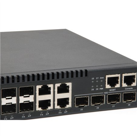 LevelOne GTL-2872 KILBY 28-Port L3 Lite Gigabit Switch